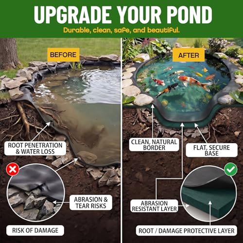 Image of Fanfanwin 10 x 15 ft Pond Liner Underlayment with 10 U-pins, 6oz, Green