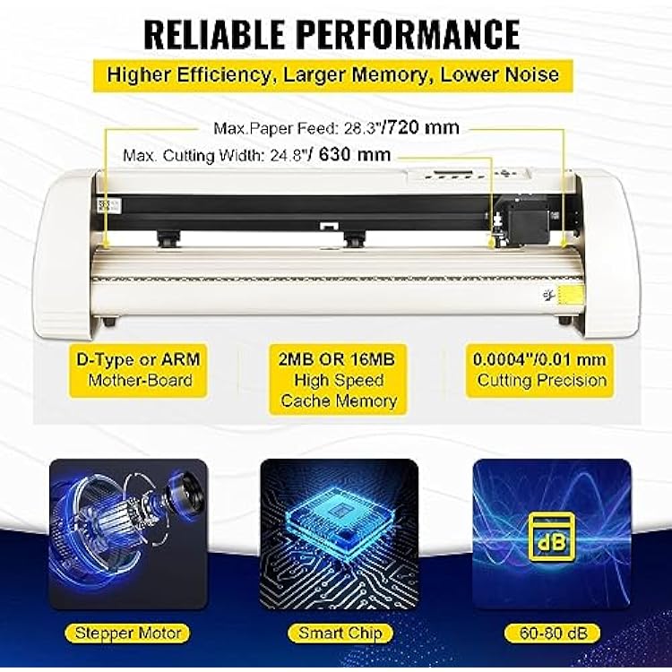 Vinyl Cutter Plotter Sign Cutting Machine with 20 Blades LCD Signmaster Software USB Port 2 Pinch Rollers,High Efficiency