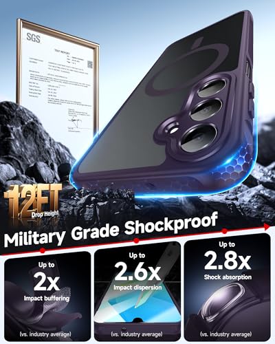 LeYi for Galaxy A16-5G Phone Case: Compatible for Samsung Galaxy A16 5G Case with Screen Protector, [Magnet Fit] Matte Translucent Soft-Touch & Full Body Shockproof Funda para A 16, Purple - image 6