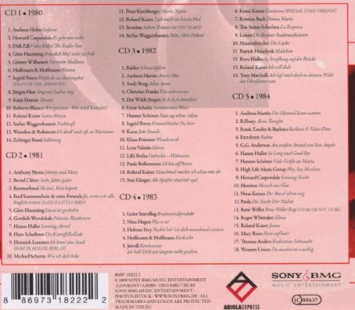 Zeitgeist 80-84
