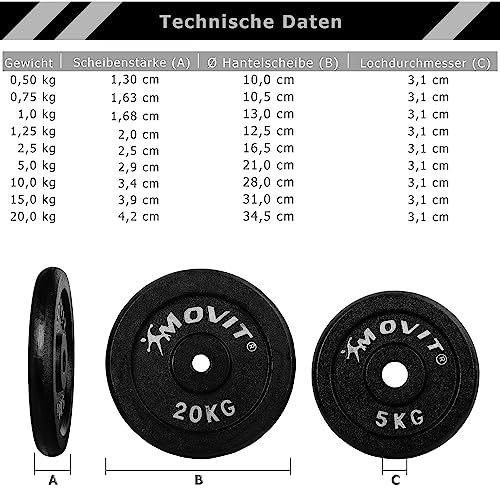 MOVIT Hantelscheiben Set PRO Gusseisen 0,5kg bis 20,0kg, Bohrung 30/31 mm Standardnorm, Gewichtsscheiben Set schadstoffgeprüft Gewichte Hantel – Bild 5