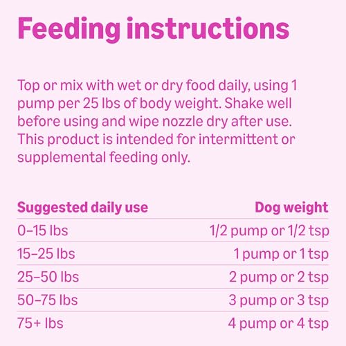 Image of Amazon Basics Wild Alaskan Salmon Oil - Skin and Coat Support, Omega 3 Supplement for Dog and Cat, 16 fl oz (Previouly Wonder Bound)