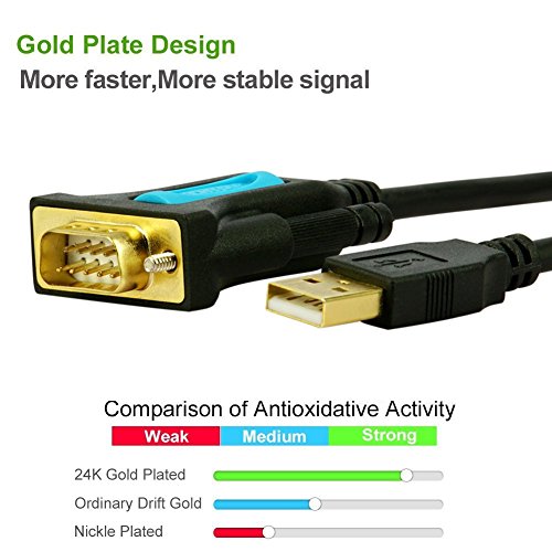 Convertisseur DB9 USB adaptateur série RS232 Windows 10 Mac