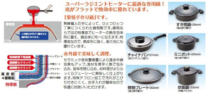 新品・未開封MFG すき焼き鍋（ガラス蓋付）26cm 【新品・未開封