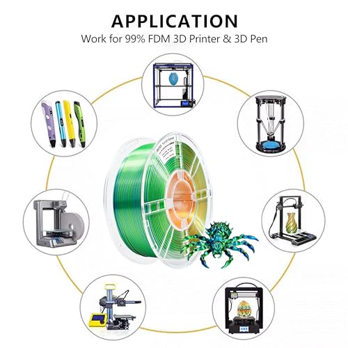 Image of iBOSS Silk Three Color Yellow Green Blue High Speed Shiny PLA+ Filament,1kg 3D Printer PLA Plus Filament 1.75mm + / -0.02mm, PLA Pro Fit for Most 3D Printers (Silk Yellow Green Blue)
