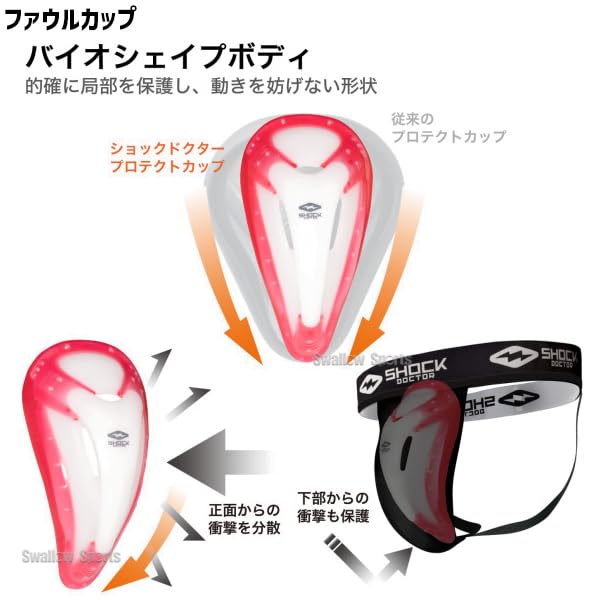 Amazon | 野球 ショックドクター ファウルカップ コアサポーターCP