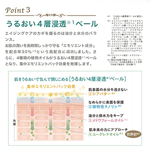 Amazon.co.jp: 【公式】 ユーグレナ one エモリエントリッチクリーム