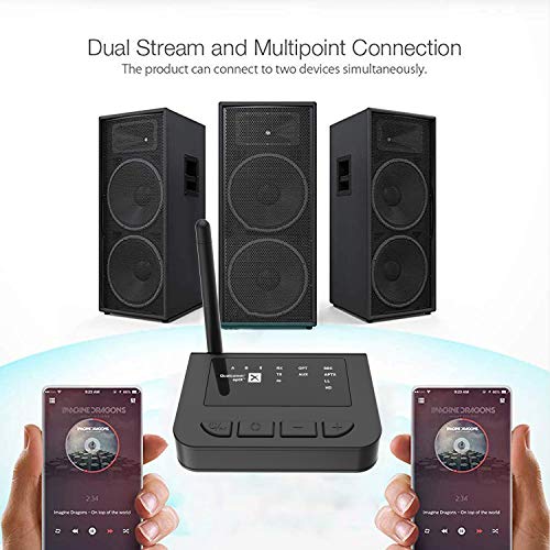 Wireless Transmitter Receiver,Proslife Long Range Wireless V5.0 Transmitter Receiver 30 Meter for TV Audio,Home Stereo Speakers,Optical Digital and Car - Thumbnail 2