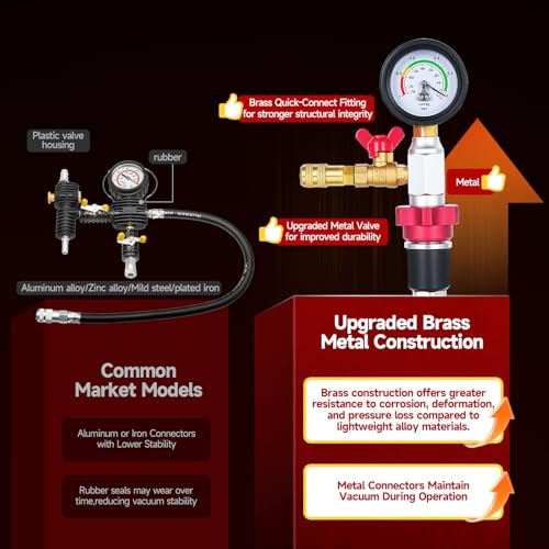 Image of BILITOOLS 10-Piece Coolant Vacuum Refill Kit, Quick Airlift, Universal | Copper-Cased inHg /PSI Gauge. Metal Valves, Brass Fittings, Airtight Seal. Adapters 0.3-2.2in. Clear Hose, Auto-Fill Design