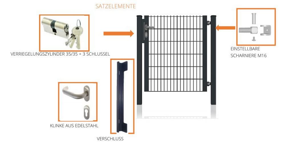 Gartentor für Doppelstabmattenzaun Anthrazit Rahmen offen inkl. Schloss Schlüssel Torpfosten Füllung 8/6/8 Höhe: Höhe 1000 mm Torbreite: Breite 920 mm