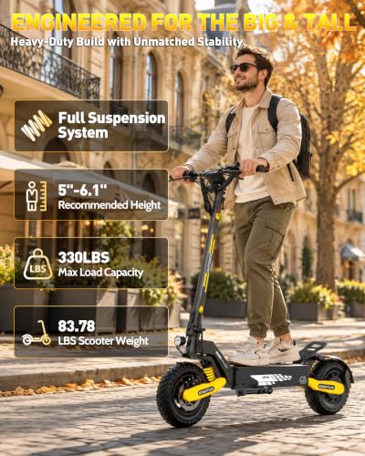 EOEOTWO Electric Scooter 1200W