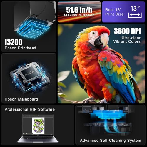Image of DSV A3 DTF Printer with i3200 Industrial Printhead, Shaker,Purifier & PC - Complete Commercial DTF System, Ready to Run, 3X Speed vs L1800, Smart Auto-Clean, White Ink Stirring, 2-Year Ink Include