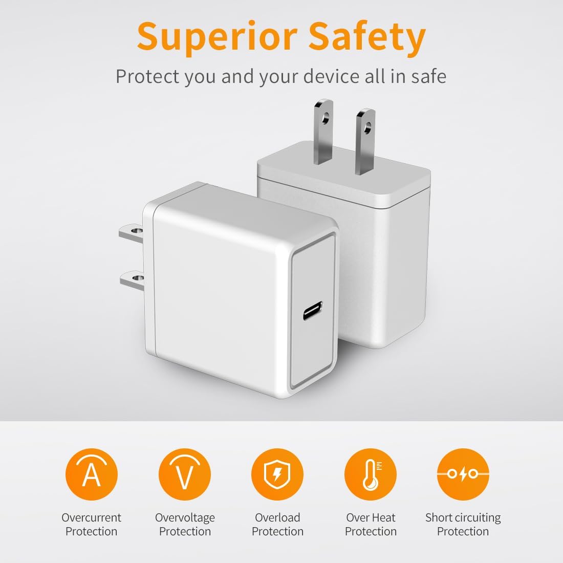  30W USB C Fast Charger Block for Google Pixel 10 Pro XL/10/9 Pro /9/8 Pro/8/7 Pro/7/6a/6 Pro/6/5a/5, 2-Pack Looptimo 30 Watts Rapid Charging USBC Power Adapter with 6.6ft Type C Charging Cable-White - Image 5