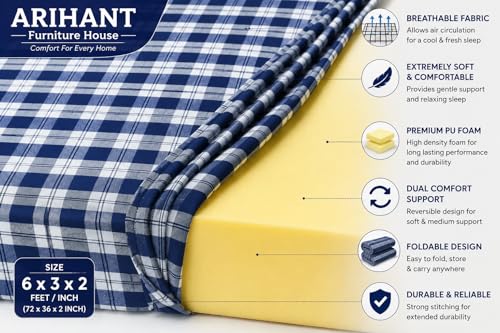 Image of PU Foam Mattress for Single Bed, 72x35x2 Inch