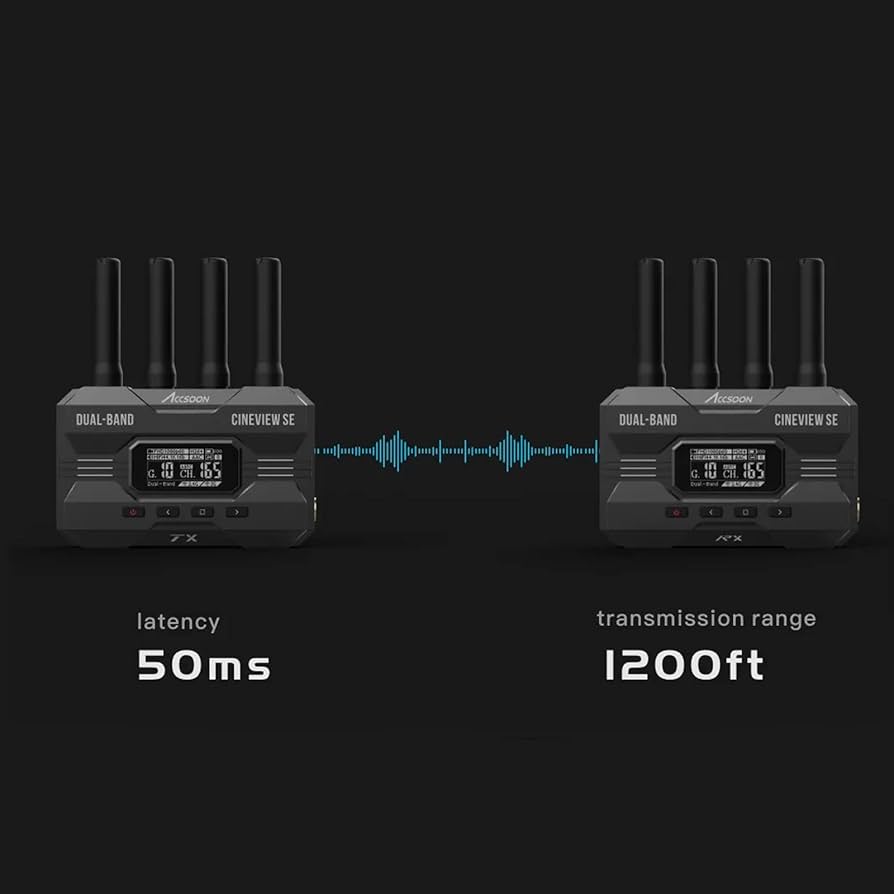 Amazon.com: ACCSOON CineView SE Wireless Video Transmission Amazon.com: ACCSOON CineView SE Wireless Video Transmission