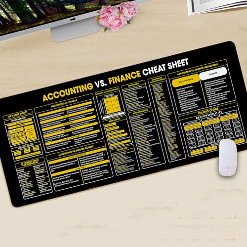 Image of Finance Accounting Cheat Sheet Mouse Pad KMH Quick Reference for Finance Students, Accountants, Mouse Mat Large Desk Mat, Essential Computer Accessories for Study, Work, and Reference Purposes