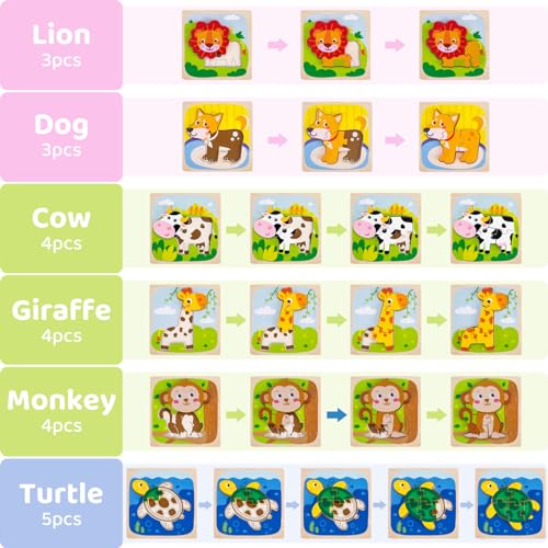 6 Pack Wooden Puzzles for Toddlers 3 Years Old - Montessori Toys, Educational Toys with 6 Animal Patterns Puzzles for Boys & Girls Birthday Gift, STEM Educational Learning — view 2