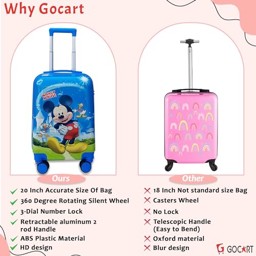 Image of 20 Inch Kids Suitcase with 4 Wheel Travel Trolley Bag (4 Day Trip) (Design-5, 20 INCH)
