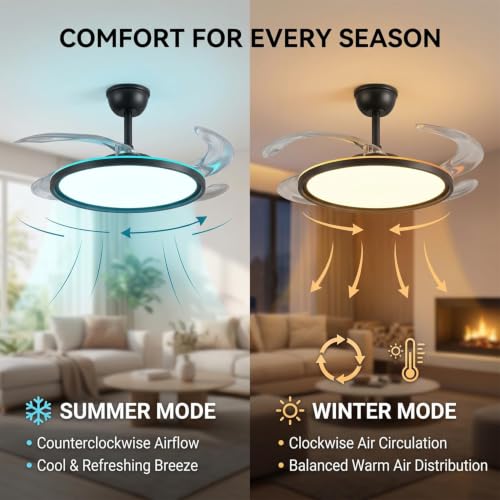 Image of oltao Zyro UltraSlim Retractable Ceiling Fan with RGB Ceiling Glow & 3-Color LED Panel Light, Summer /Winter Mode, Remote Control, 42 Inch Sweep (2026 Model) (Black Aura Glow, 42 inches)