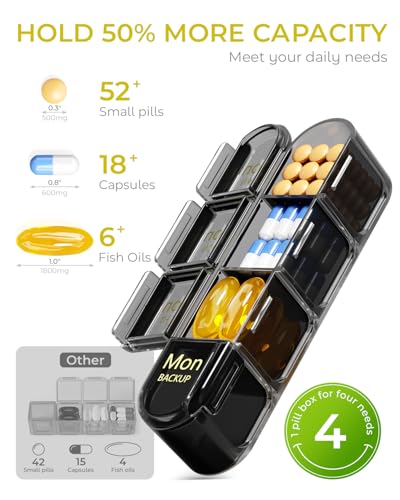Image of Odaro Weekly Pill Organizer 4 Times a Day, BPA Free Daily Pill Box 7 Day, Large Travel Pill Case with 28 Compartment to Hold Medicine, Vitamin and Supplement - Full Black