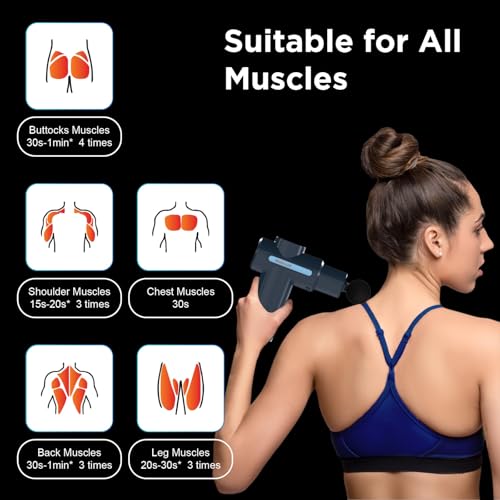 Image of K-life TruRelief Massage Gun For Full Body Neck, Shoulder, Back, Foot Handheld Machine Deep Tissue Muscle Massager Relaxation Pain Relief with Hot & Cold Therapy