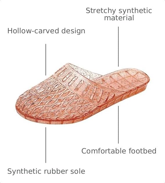 Image of Womens Jelly Shoes, White Jellies Sandals Glitter Clear Flats Slip On Summer Beach Slippers Transparent Closed Toe Soft Slide