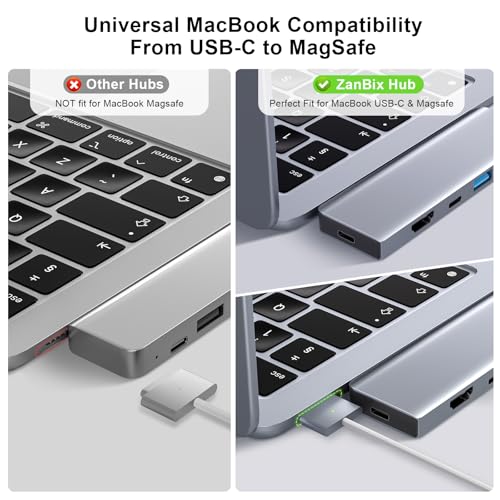 Hub USB C MacBook Air pour connecter vos anciens câbles USB et clés USB-A
