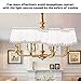 XHTLLO 6Pcs Modern Cloth Lampshade Set, Exquisite Workmanship, Good Light Transmission, Easy to Install for Living Room, Bedroom, Study, Clip On Bulb Type