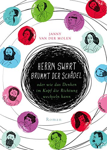 Herrn Swart brummt der Schädel oder wie das Denken im Kopf die Richtung wechseln kann Herrn Swart brummt der Schädel oder wie das Denken im Kopf die Richtung wechseln kann
