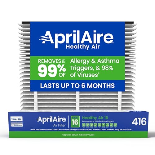AprilAire 416