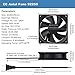 GDSTIME AXIAL 9225, New Muffin Fan, 110V 115V 120V 220V 240V AC 90mm 92mm Fan, for DIY Cooling Ventilation Exhaust Projects