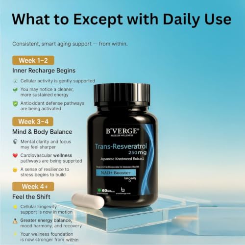 Image of B'VERGE Pure Trans-Resveratrol Supplement | 99.5% Pure NAD+ Booster | Supports Metabolism, Heart Health & Inflammation Relief - 250mg, 60 Capsules