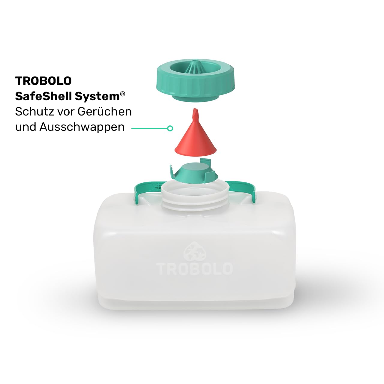 TROBOLO BilaBox (1. Generation) – Campingtoilette im Eurobox-Format [29x40x30] – Mobile Trockentrenntoilette für unterwegs – Ohne Gerüche, Wasser & Chemie
