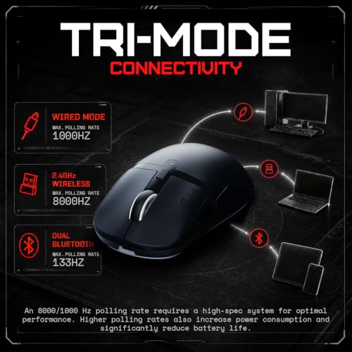 Image of EvoFox Ghost X Ultra Light Wireless Gaming Mouse, 54g, Tri-Mode (2.4GHz, Bluetooth & Wired), 8000Hz Polling Rate, 30,000 DPI Sensor, 6 Programmable Buttons, Huano Switches