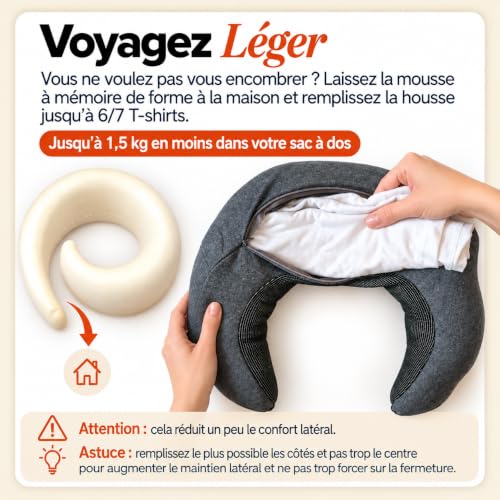 Coussin De Voyage Avion : sleepfly Coussin de Voyage à Capuche – Tour de Cou Avion, Masque pour... – Image 4
