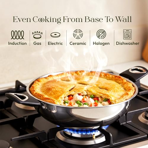 Kadai de acero inoxidable Tri-Ply de 22 cm con tapa de vidrio miniatura 4
