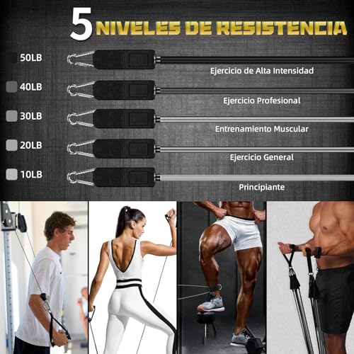 Encuentra reviews de Ligas de resistencia los mejores 5. 23 Imagen adicional