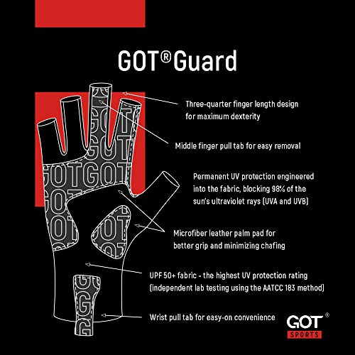 Got Sports Upf 50+ Fishing Gloves For Men And Women - Fingerless Sun Uv Protection Gloves - Perfects For Sailing, Paddling, Kayak, Hiking, Fly Fishing Gloves. (Mahi L/Xl) #TOP3