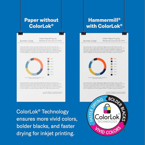 image for Hammermill Printer Paper, Fore Multipurpose 20 lb Copy Paper, 8.5 x 11