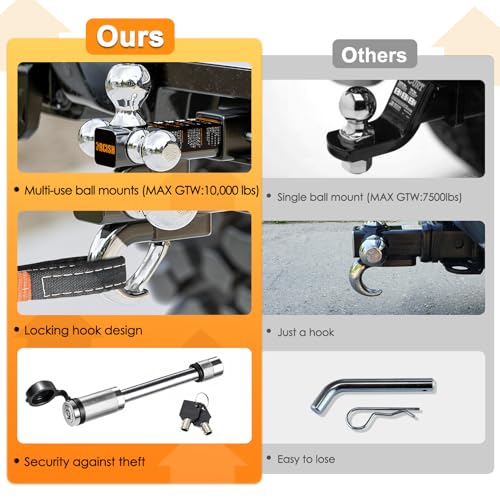 Image of ORCISH Tri-Ball Trailer Hitch with Self-Lock Latch & Hook, Chrome Trailer Ball Size 1-7 /8 inch, 2 inch and 2-5 /16 inch, Fit 2 Inch Hitch Receiver, Anti-Theft Locking Tow Hitch Mount, 10,000 lbs Max Capacity