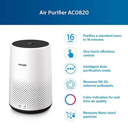 Image of Philips AC0820 /20 air Purifier- Removes 99.95% air pollutants, one Touch Effortless Operation, Color Indication for Real time air Quality, Ideal for Small Rooms