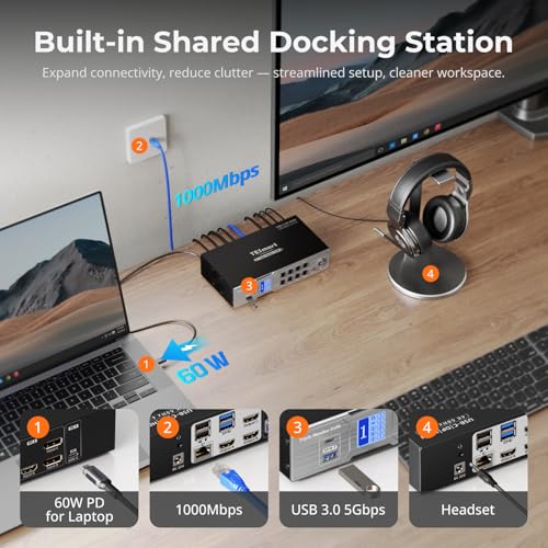 Image of TESmart USB-C MST&EDID KVM Switch 3 Monitors 2 Computers HDMI+DisplayPort, 4K@60Hz KVM Switch Triple Monitor Dock for Laptop&Desktop, USB 3.0, Charging for Laptop, 1G Ethernet, Hotkey Switch