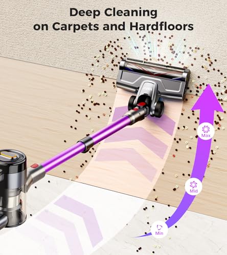 VIAFLY Cordless Vacuum Cleaner Overview