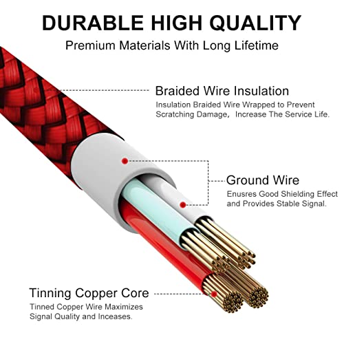 image for etguuds USB to USB C Cable 3.3ft, 2-Pack USB A to Type C Charger Cord 