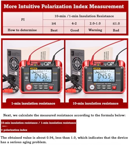 Image of MH13 1MΩ-200GΩ Megohmmeter, 250V-2500V Insulation Resistance Tester, 10V-600V AC /DC Volt Meter, Auto Ranging 2000 Counts, LCD Display, 100 Data Storage, Leaking Shielding