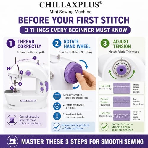 Image of CHILLAXPLUS mini sewing machine, stitching machine for home, portable sewing machine, electric sewing machine with table set,White