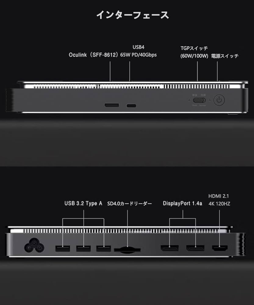 【iro】GPD G1 2023 国内正規版 外付けeGPU GPD G1 eGPU | Boost Your Gaming Performance