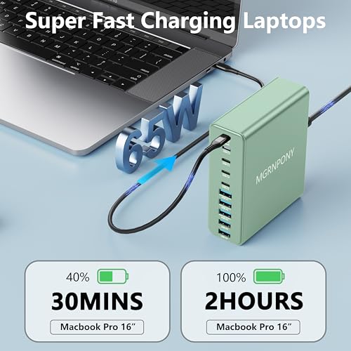 Image of 320W USB C Charger Block, MGRNPONY 10-Port GaN USB C Charging Station Green | PD 65W Laptop Fast Charger Adapter for MacBook Pro /Air, DELL, iPad, iPhone, Samsung Galaxy