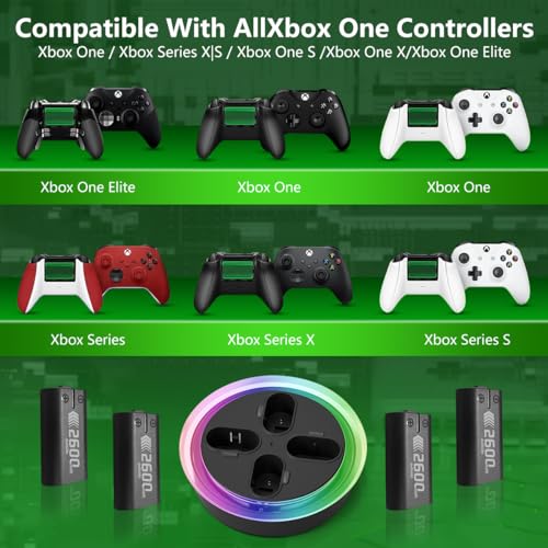 Sangder Charger For Xbox One Controller Battery Pack With 4X6200Mwh Usb Rechargeable Xbox One Battery Charger Station For Xbox Series X thumb #1