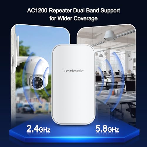 Outdoor WiFi Extender,WiFi Booster | AI Watchdog | Repeater&AP Mode|IP65 Weatherproof | Up to 1200Mbps Dual Band WiFi Repeater | Covers Up to Least 3440 Sq. ft and 30 Devices - Image 3